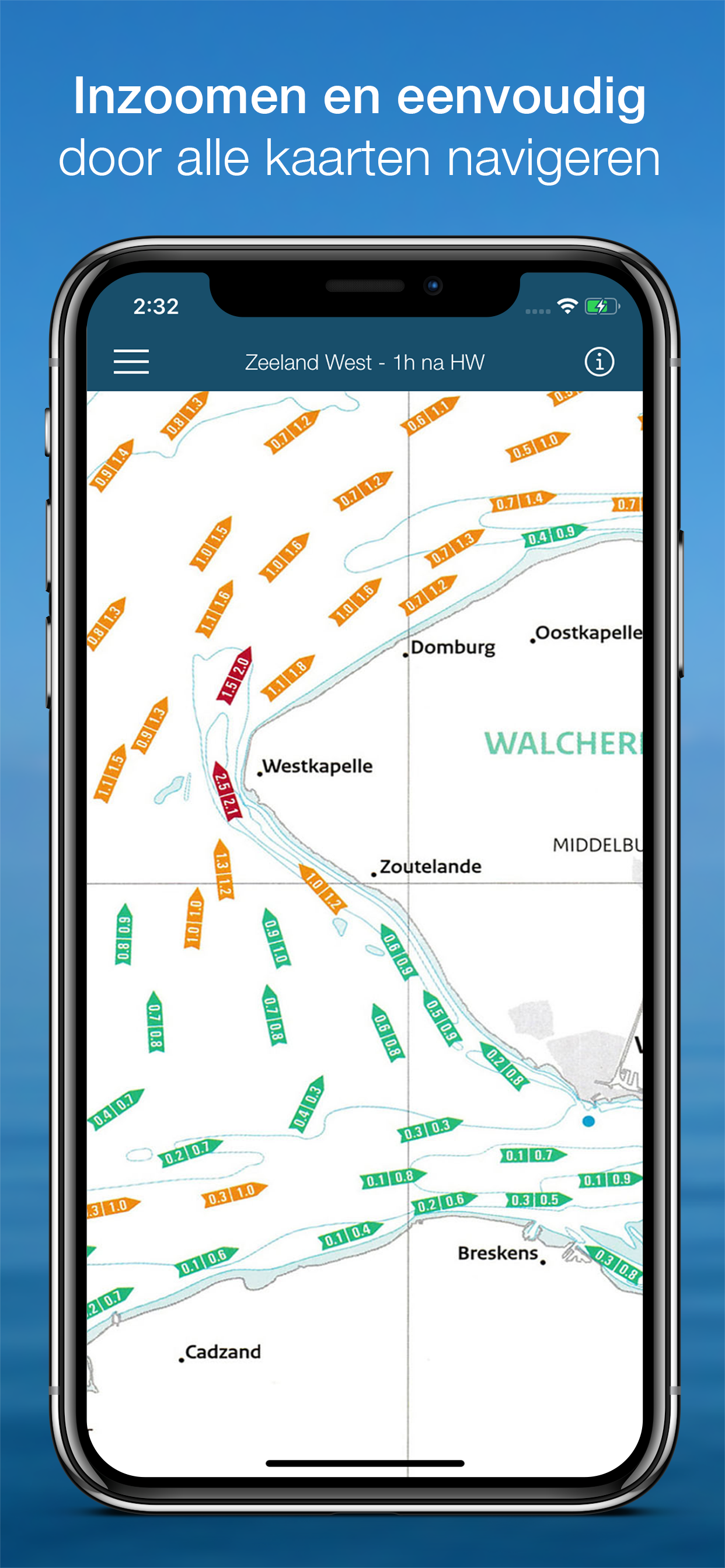 Stroomatlas Noordzee