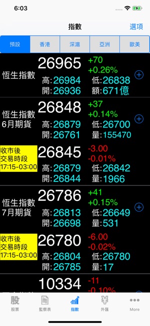 TDstock PRO - 金股至尊(圖3)-速報App