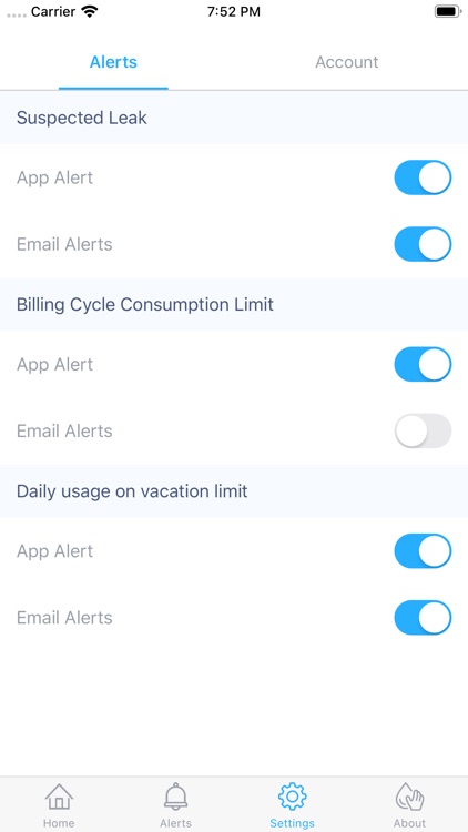 My Water Advisor 2.0
