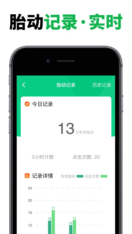 胎动记录-数胎动监测计数器