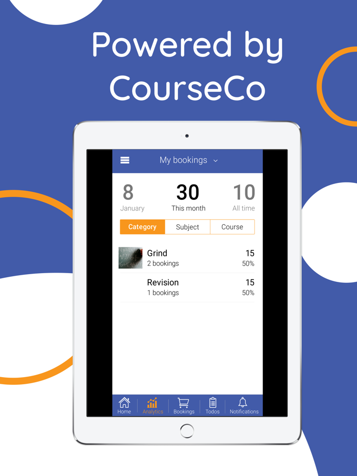 Pallaskenry Agri College