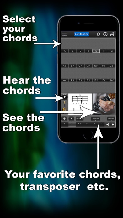 Ukulele Chords Lite LR