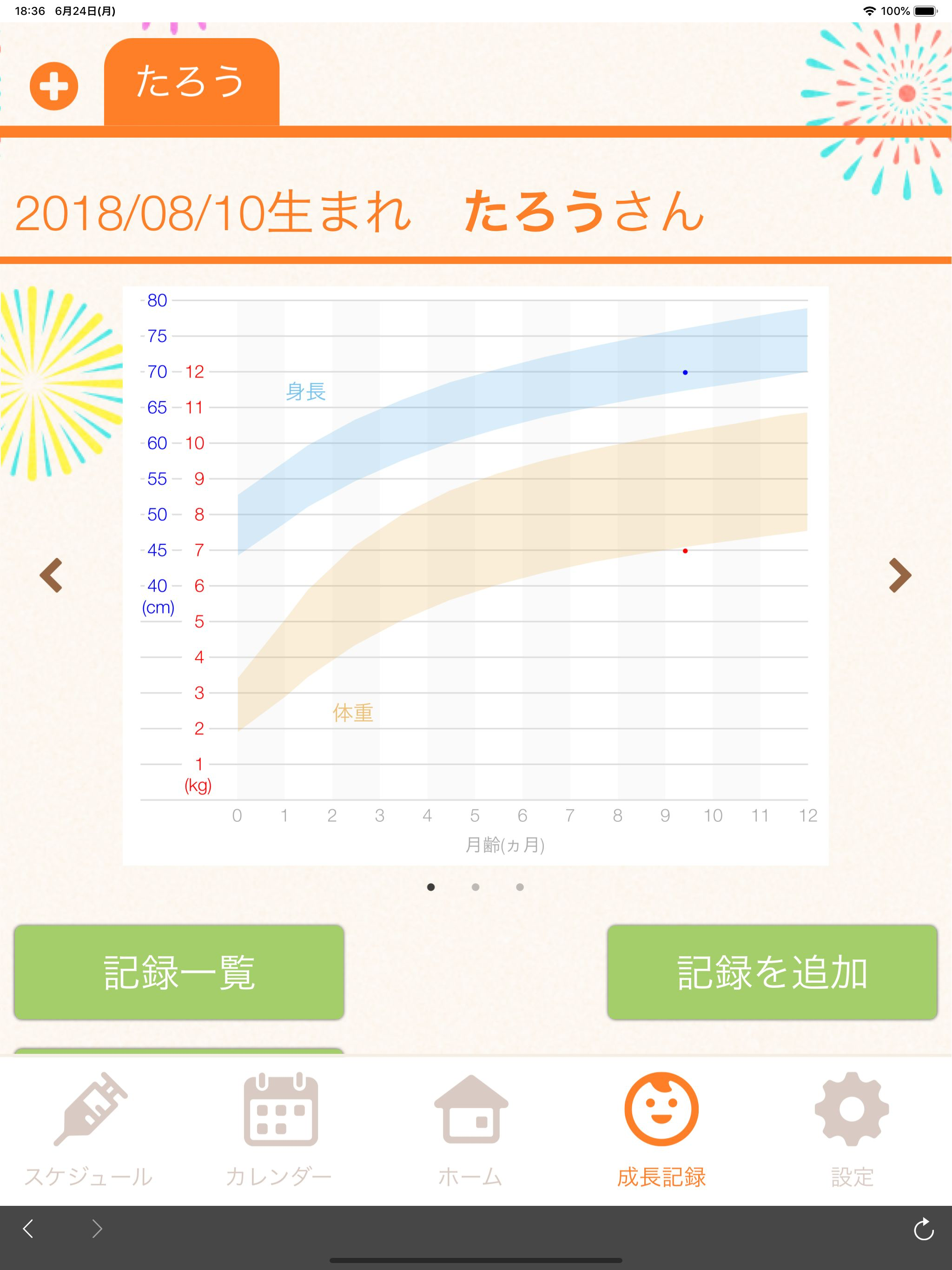 すこやか  いいづななび