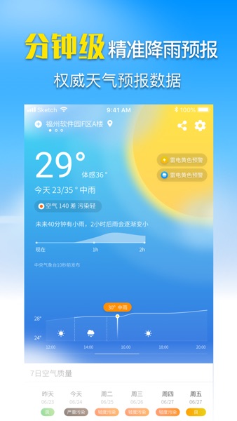 【图】奈斯天气-天气预报专业版(截图1) 【图】奈斯天气-天气预报专业版(截图1)