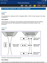 point of care ultrasound guide ipad bildschirmfoto 4