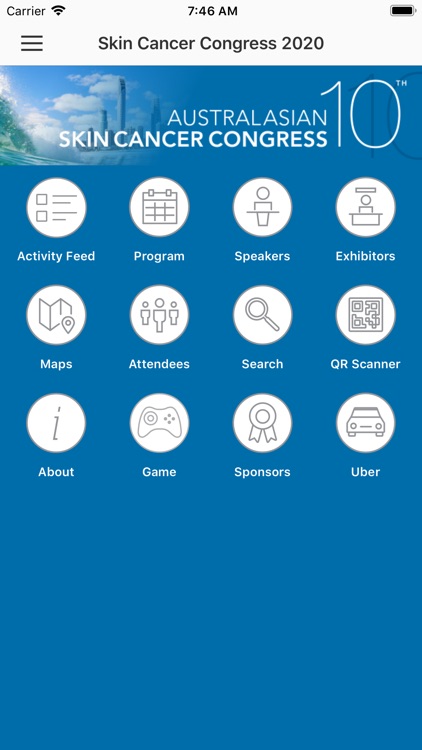 Skin Cancer Congress