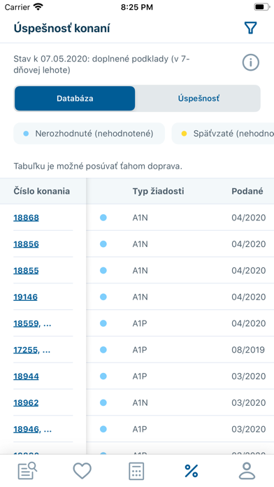 Pharm-In Apps Screenshot