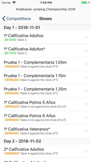 Sunshine Tour Mobile screenshot 2