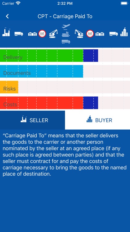 Incoterms 2020 Fracht screenshot-3
