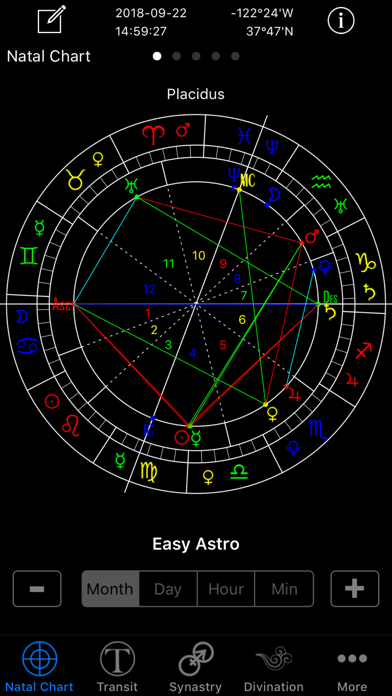 Easy Astro Astrology Charts Screenshot