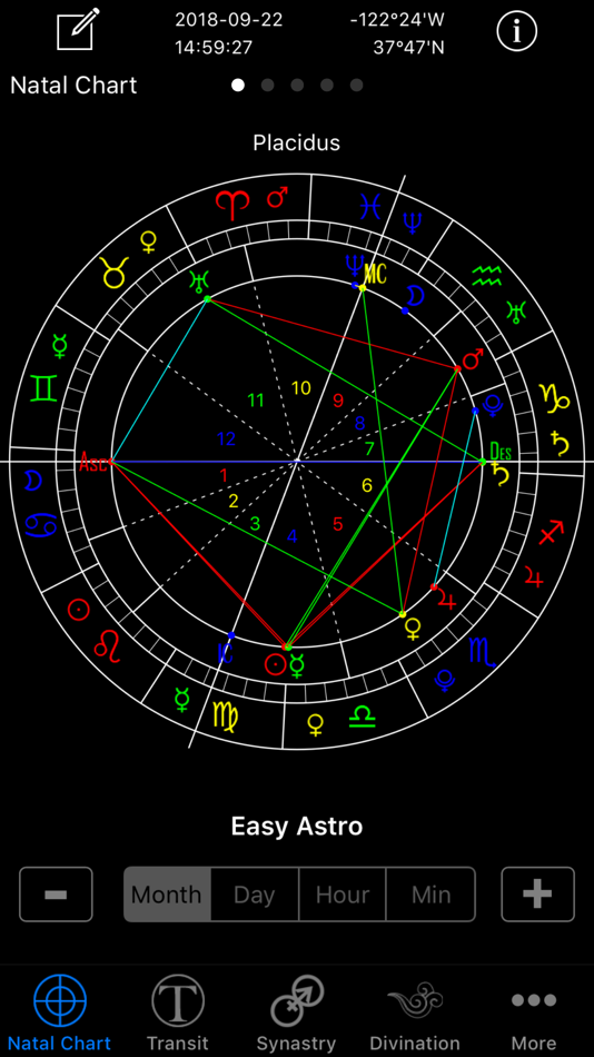 Easy Astro Astrology Charts - 17.01 - (iOS)