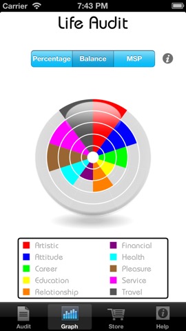 Life Auditのおすすめ画像3