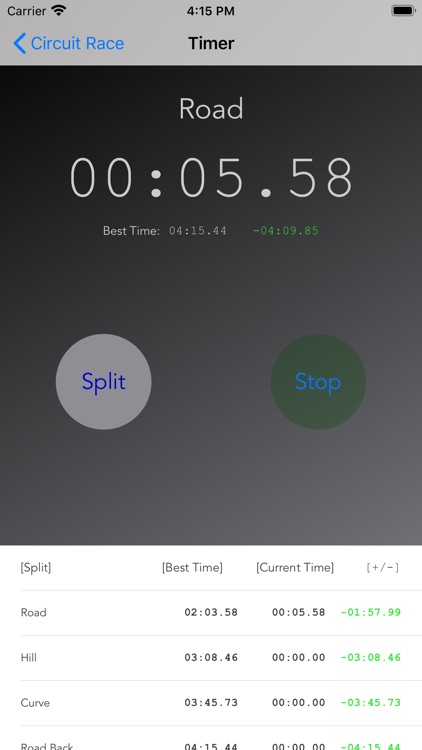 Custom Time Splits screenshot-5