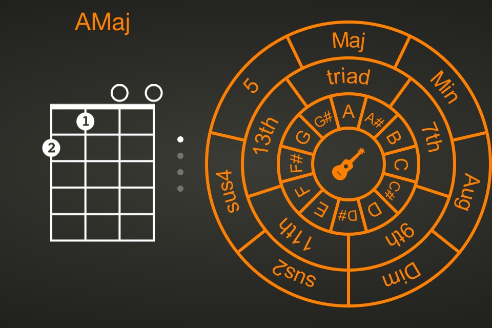 Chordial - Chord Dictionary screenshot 2