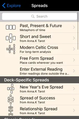 Game screenshot Anna.K Tarot hack