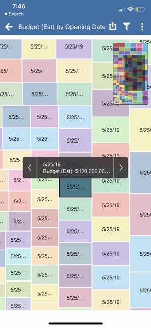 Oracle Analytics Synopsis(圖5)-速報App
