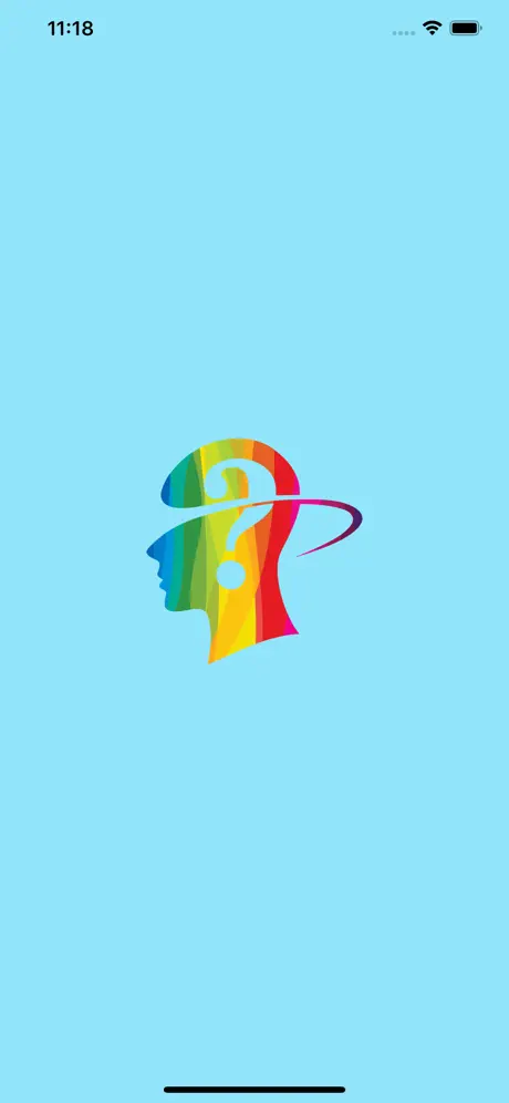 Know Your Personality®