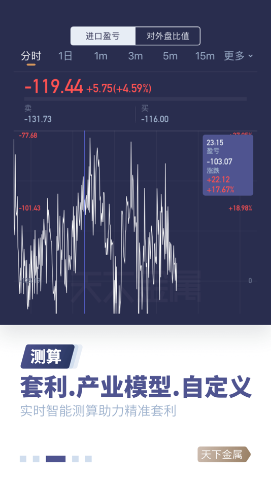 #3. 天下金属-期货现货实时行情查询平台 (iOS) 由: 国金金属网信息科技有限公司