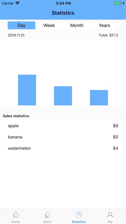WarehouseP screenshot-3