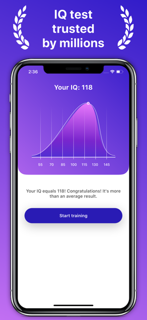Rapid IQ Test(圖1)-速報App