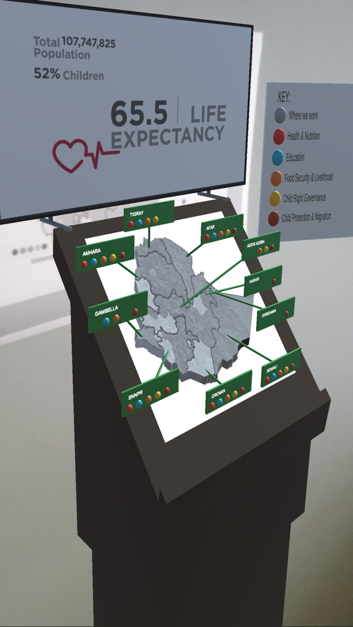 Save the Children Ethiopia AR