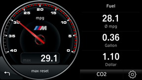 M Performance Drive Analyser screenshot