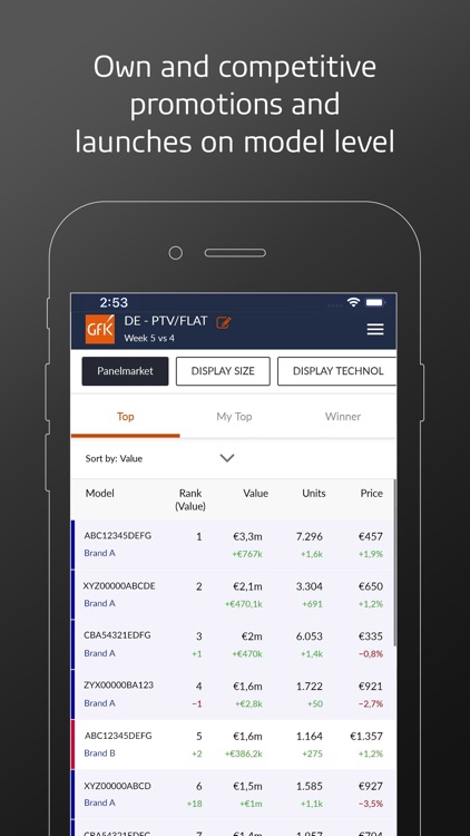 GfK Performance Pulse screenshot-3