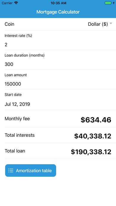 Screenshot #1 pour Mortgage & Loans Calculator