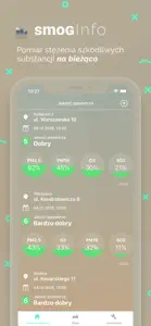 Smog Info – jakość powietrza screenshot #2 for iPhone