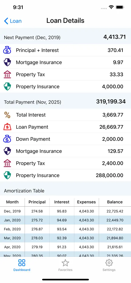 Home Calculator