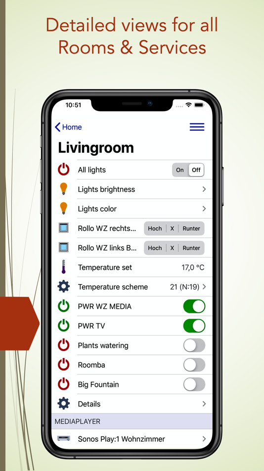 #8. easyHAB (iOS) Által: KAndySoft UG