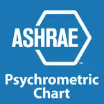 ASHRAE Psychrometric Chart App Cancel