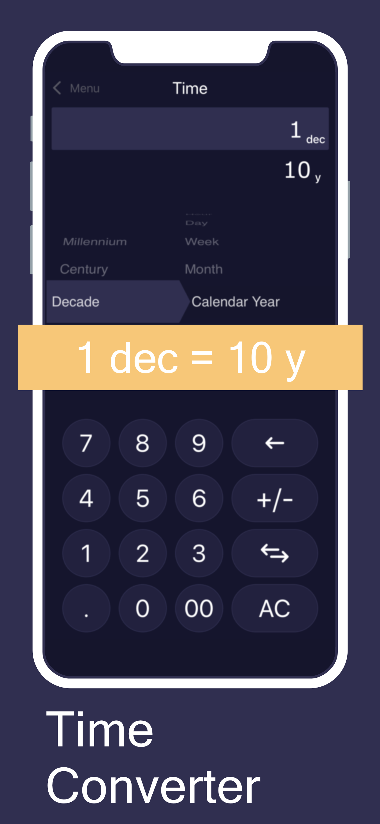 Unit Plus Converter