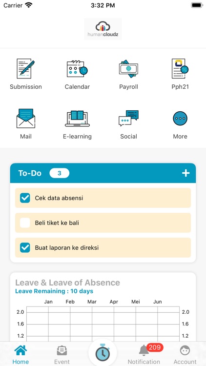 Human Cloudz Indonesia