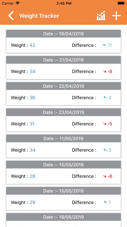 Weight Tracker N Loss Tips screenshot-5