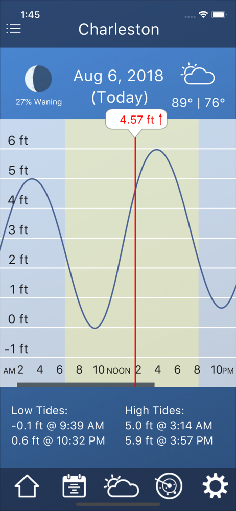 Boatus Tide Chart