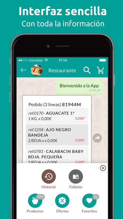 Frutas Eladio Messenger