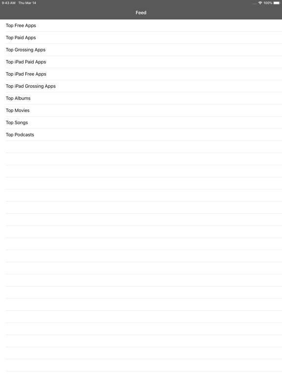 Top Charts iPad screenshot 4 - Productivity app