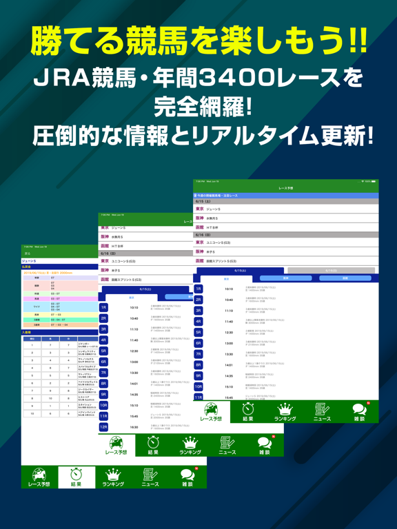 Screenshot #5 pour 競馬グランプリ　競馬で万馬券を手にする！競馬予想の決定版