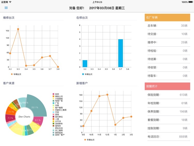 偲腾 HD - 智慧汽车服务
