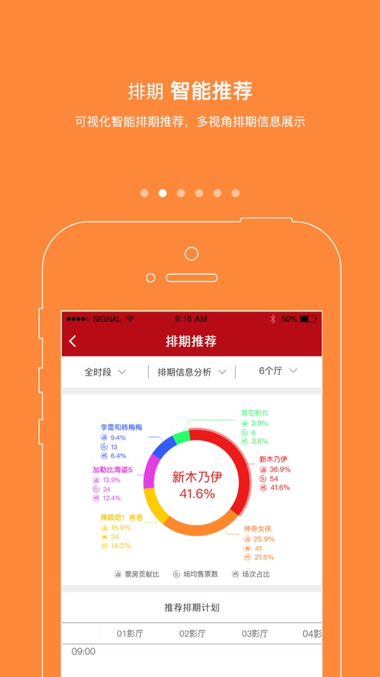 #2. 智慧影管 (iOS) 由: Universal Cinema Services Co., Ltd