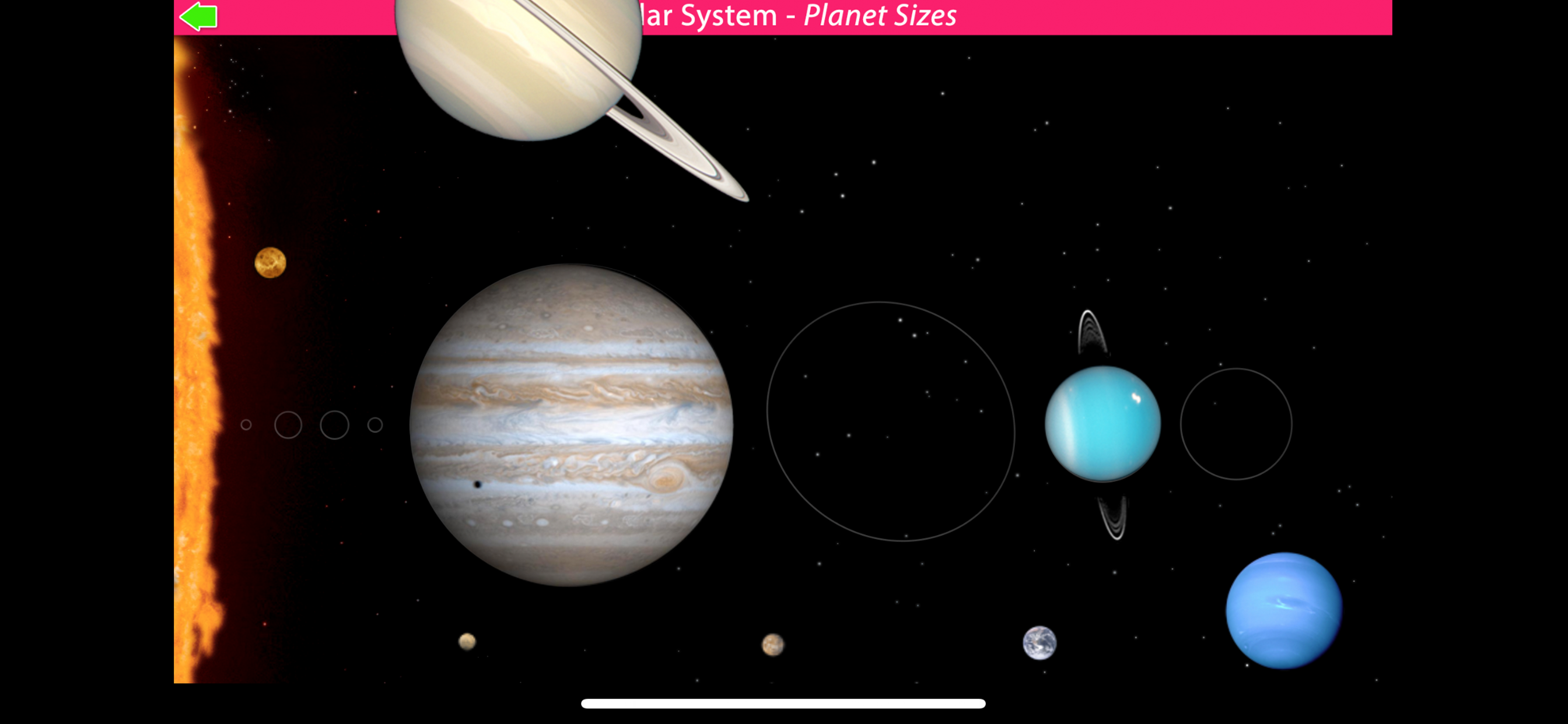 Planets of the Solar System!