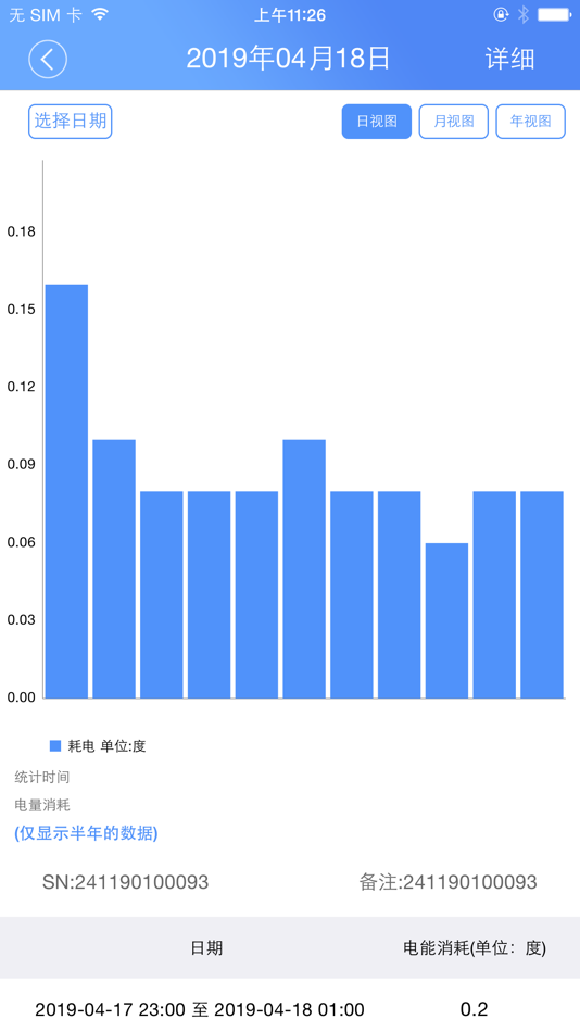 #5. 云控电表 (iOS) 由: 上海一想软件科技有限公司