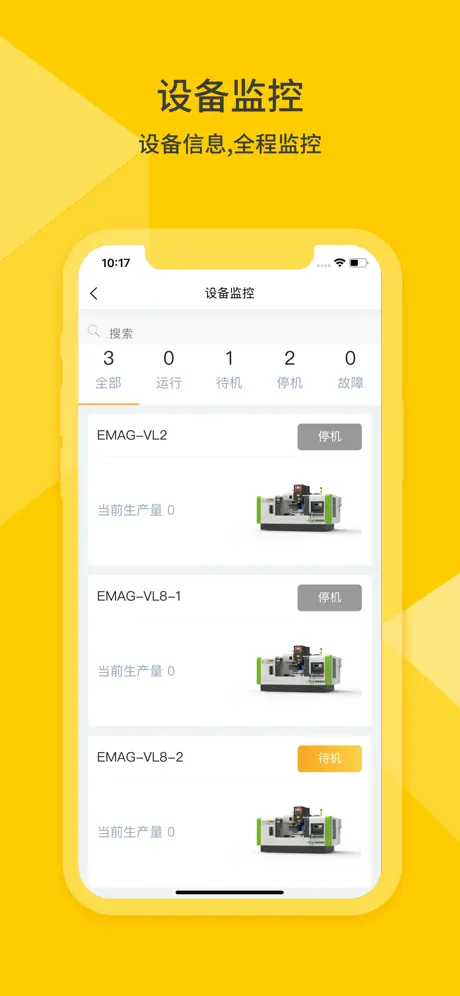 F+IoT
