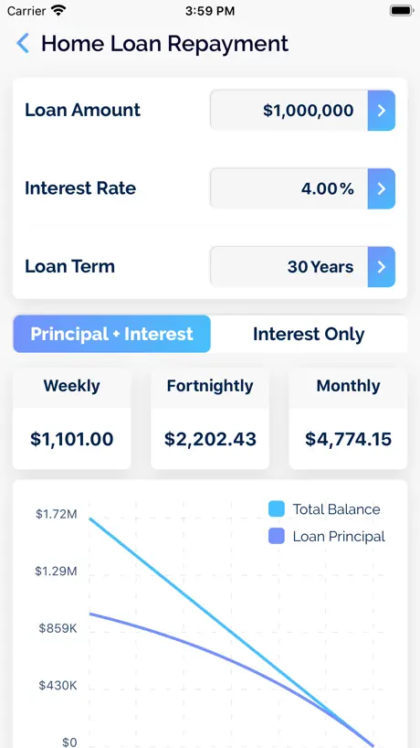 Mortgage Calculator AU