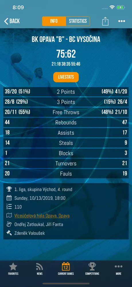 CZ.BASKETBALL