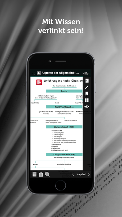 How to cancel & delete Fachmedien Orell Füssli Verlag from iphone & ipad 3