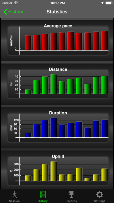 Fitmeter Run - GPS Tracker screenshot 3