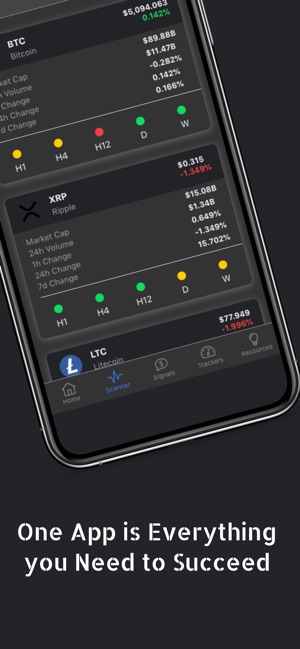 CryptoNest(圖2)-速報App