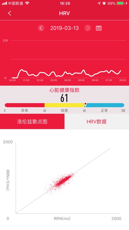 KingFit screenshot-4